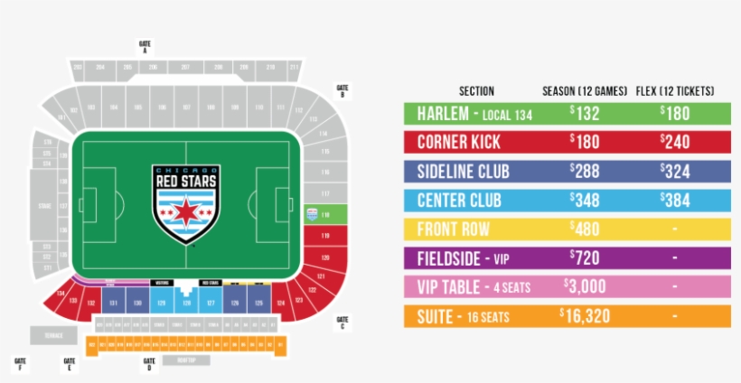 Soccer-specific Stadium, transparent png