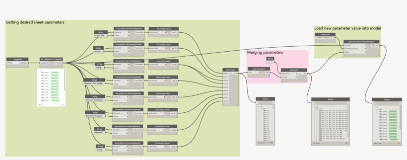 Change Sheet Number V02 351 Kb - Diagram, transparent png