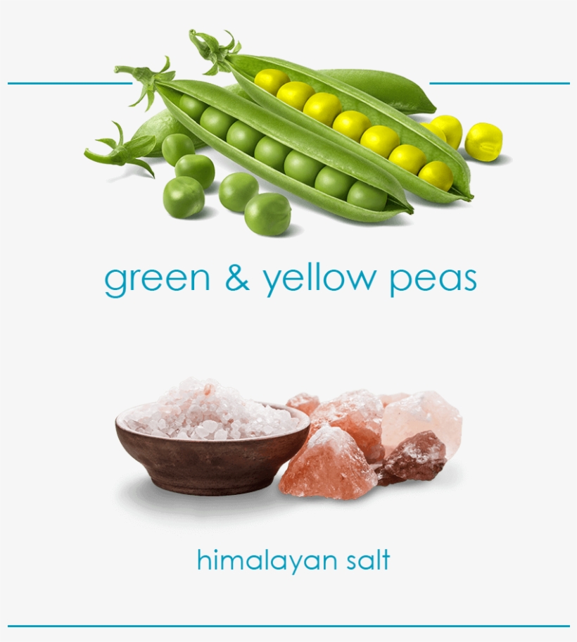 Peas And Salt Ingredients - Natural Foods, transparent png