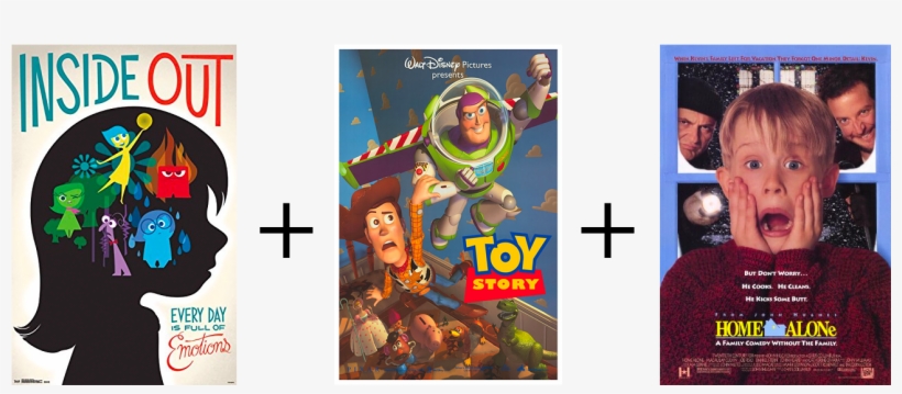 Inside Out Meets Toy Story Meets Home Alone - Home Alone, transparent png