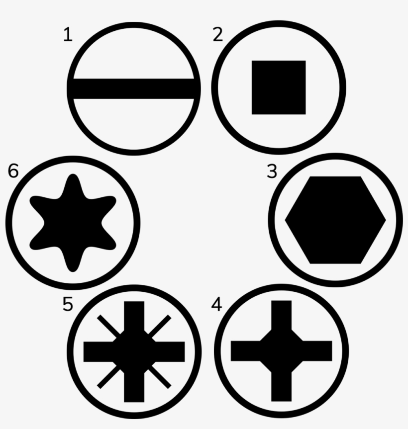 Types Of Screw Drive - Phillips Screw Head, transparent png