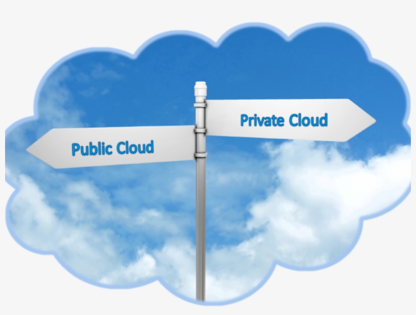 Cloudy With A 100% Chance Of Cloud - Public Cloud With Private Cloud, transparent png
