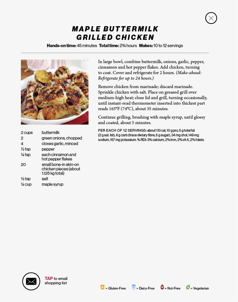 Food - Dish, transparent png