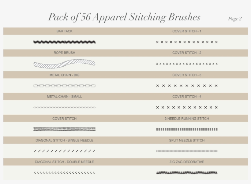 Pack Of 56 Apparel Stitching Vector Brushes - Colorfulness, transparent png