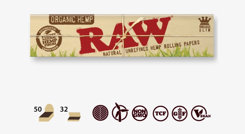 Raw Org Kss - Paper Product, transparent png
