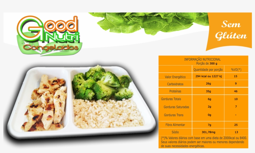 Comidas Sem Gl Ten Suco Detox E - Broccoli, transparent png