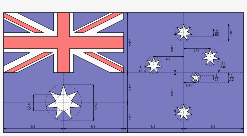 Flag Of Australia - Australia Day Republic Day, transparent png