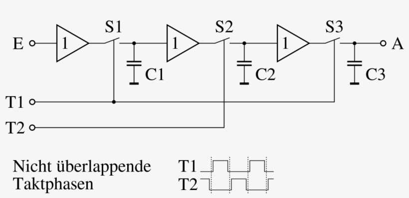 Diagram, transparent png