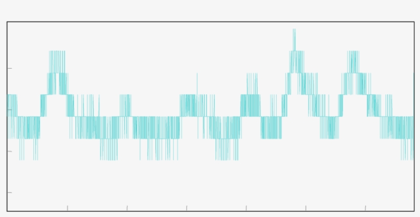 Le Retard De Transmission Via Intrenet Entre L'université - Art, transparent png