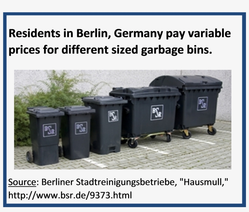 Residents In Berlin, Germany Pay Variable Prices For - Berlin, transparent png