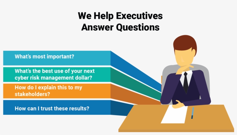 Cyber Attacks And Failures Are Seriously Hurting Businesses, - Businessperson, transparent png