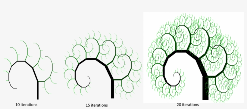 Drawn Fractal Couple - Circle, transparent png
