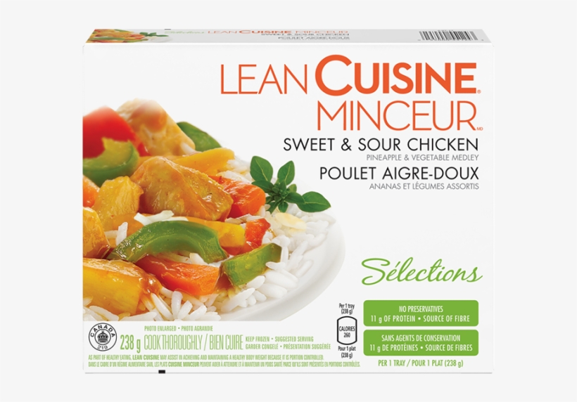 Alt Text Placeholder - Lean Cuisine Canada, transparent png