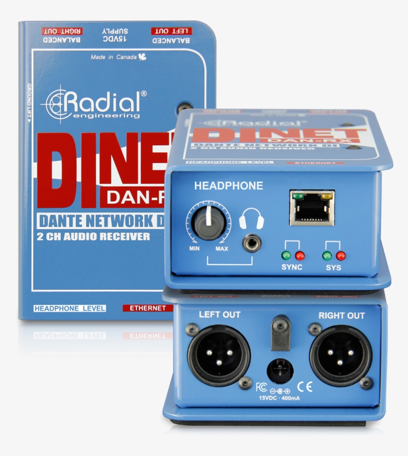 Compact Dante Network Interface - Radial Di Net Dan Tx, transparent png