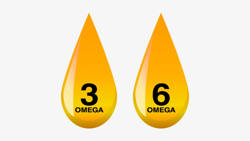 Omega 3 - Omega 3 E 6 Png, transparent png