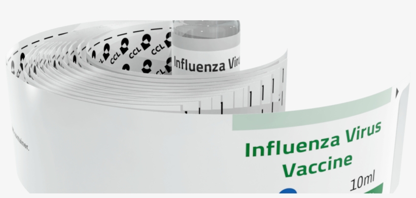 Multiwrap Ecl On A Vial From Ccl Healthcare - Banner, transparent png