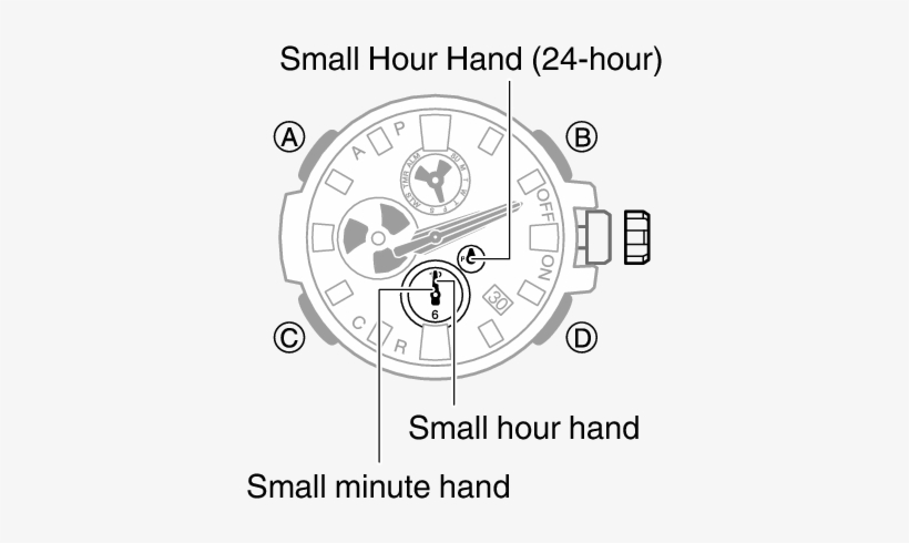 5513 34 Ahdia - Casio Battery Level Indicator, transparent png