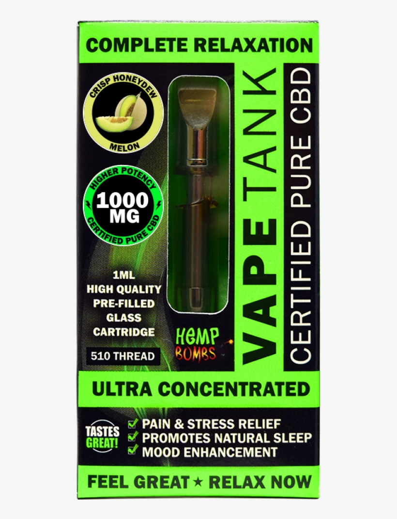 More Views - Cannabidiol, transparent png