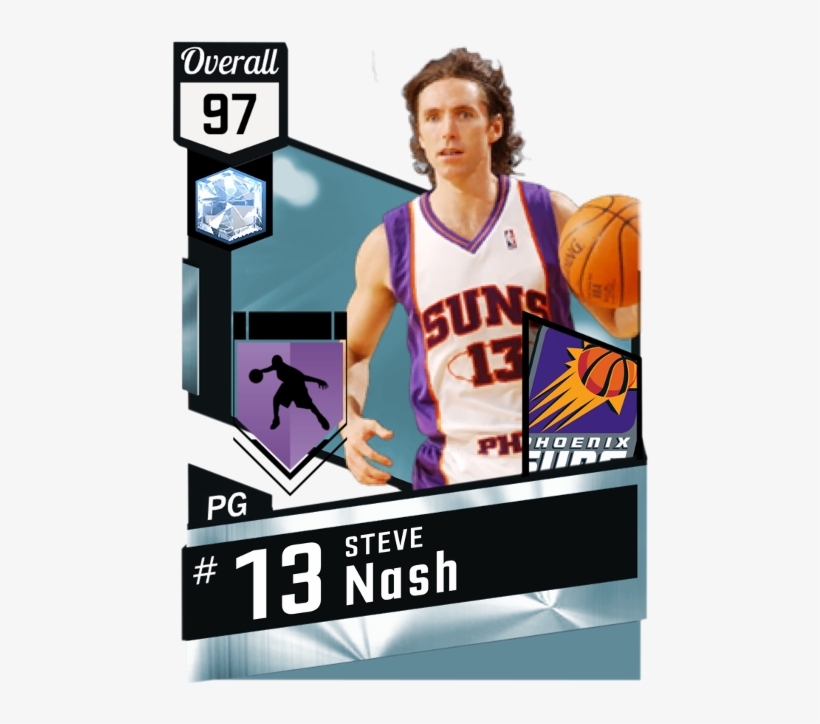 Kareem Abdul Jabbar Pink Diamond, transparent png