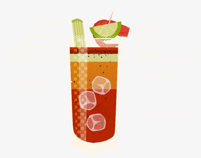 Creole Bloody Mary - Fizz, transparent png
