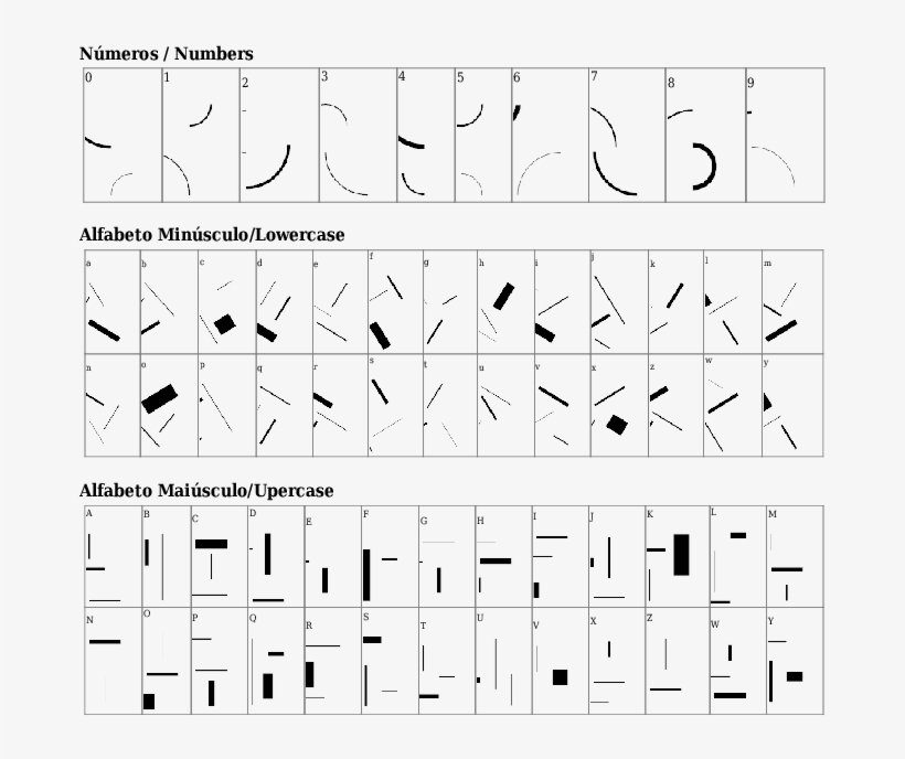 Font Details Fibonacci - Number, transparent png