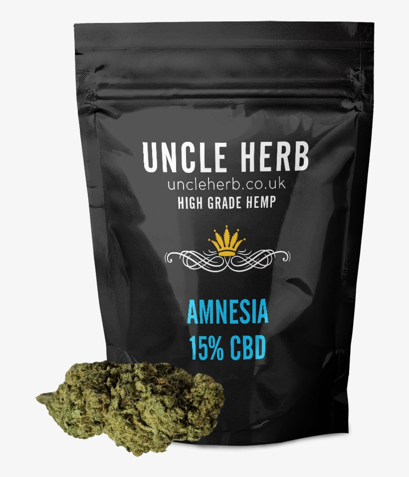 Cannabidiol, transparent png