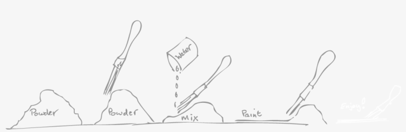 Chalk Painting Vs - Sketch, transparent png