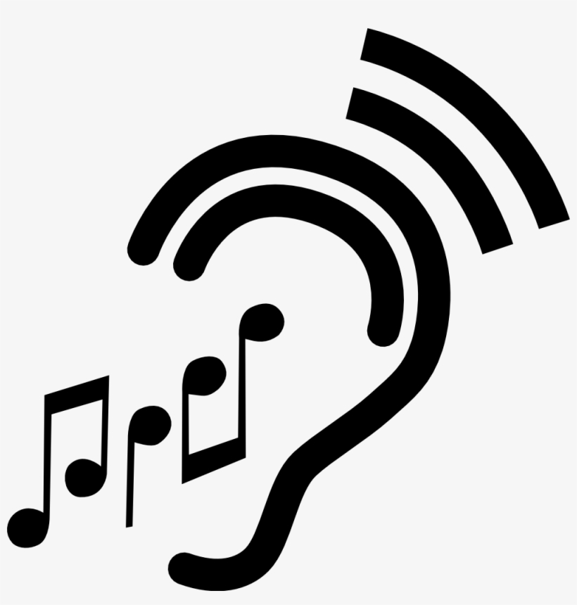 Hearing Music - Ear Listening To Music, transparent png