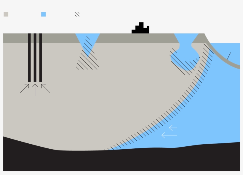 1660 X 1140 3 - Salt Water Gets Into The Biscayne Aquifer, transparent png
