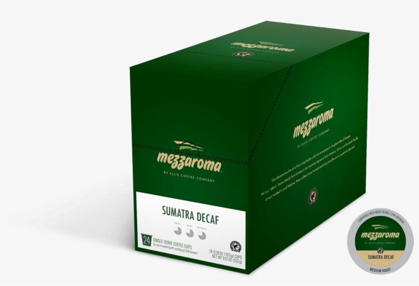 Rainforest Alliance Certified Sumatra Blend, Earthy - Box, transparent png