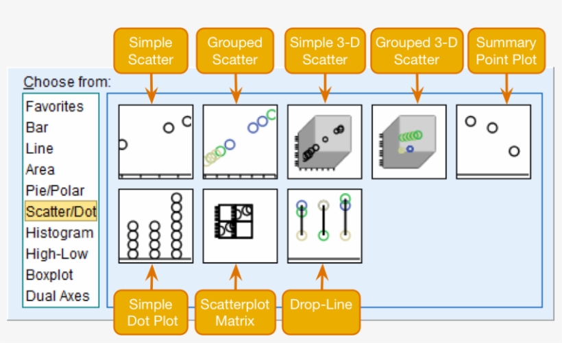 Figure - Diagram, transparent png
