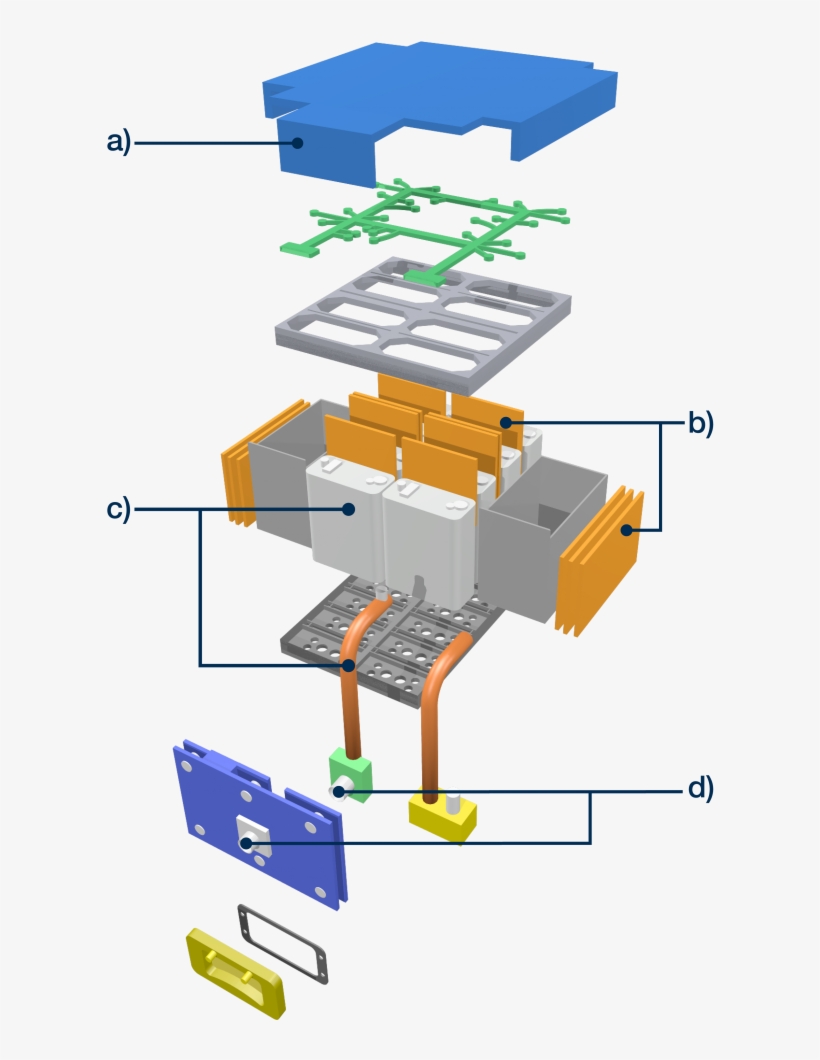 D) Insulating Composite Tubes - Diagram, transparent png