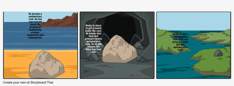 Rocky's Forms Into Different Rocks - Boulder, transparent png