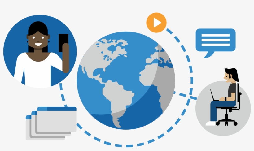 Suas Vozes Nos Ajudarão A Moldar A Próxima Versão Do - Pollution Animation Png, transparent png