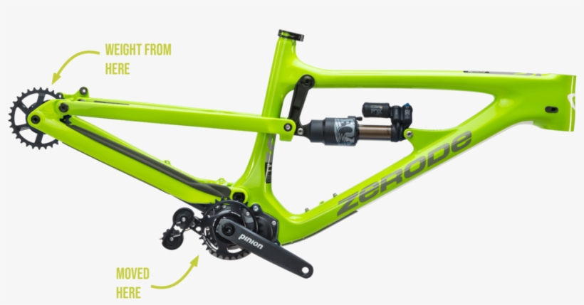 Unsprung - Zerode Taniwha Trail, transparent png