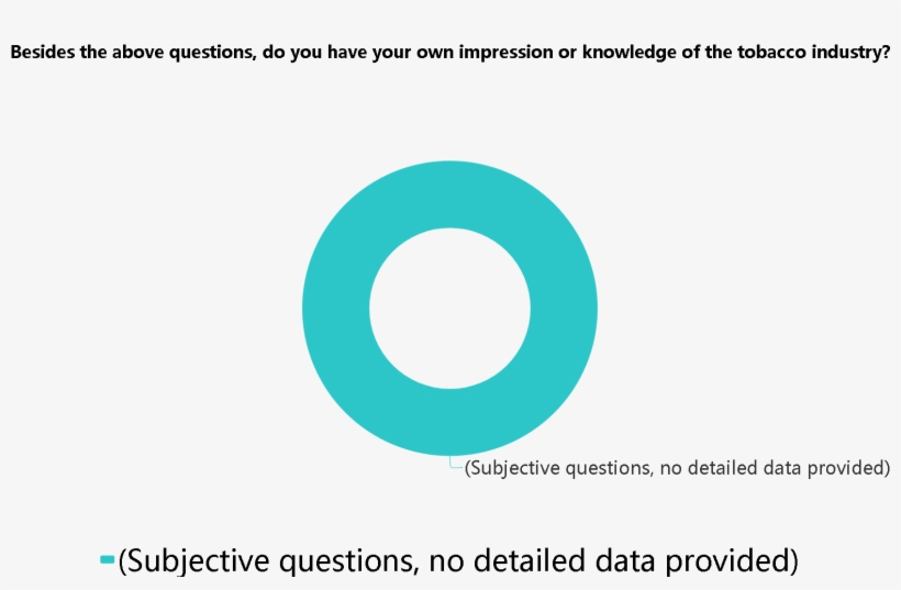 According To The Data, More Than 74% Of People Never - Circle, transparent png