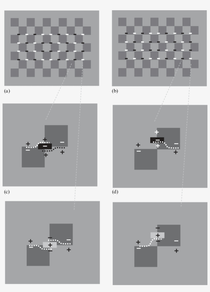 Checkerboard With Alternating Black And White Bars - Architecture, transparent png
