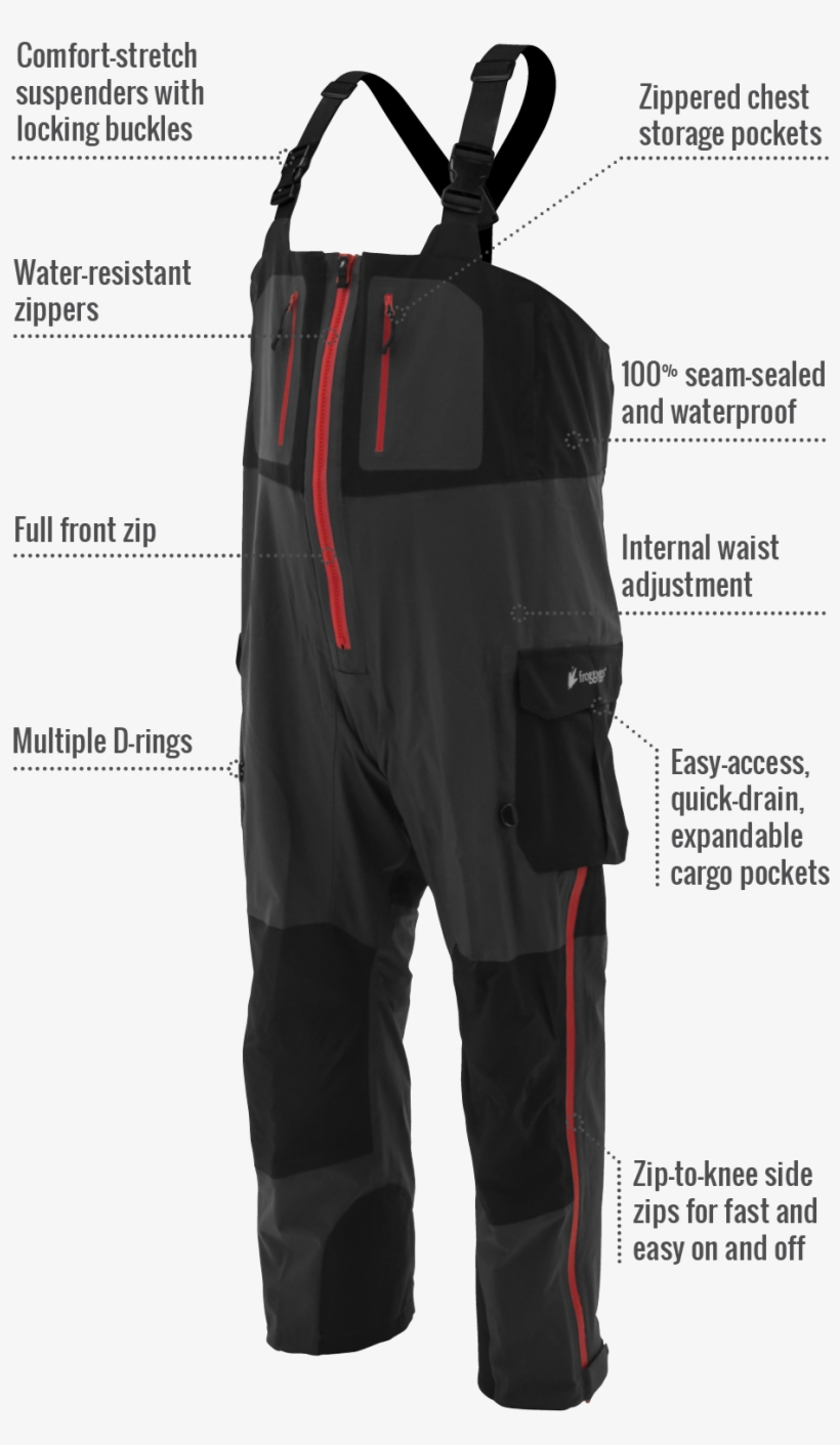 Pocket, transparent png