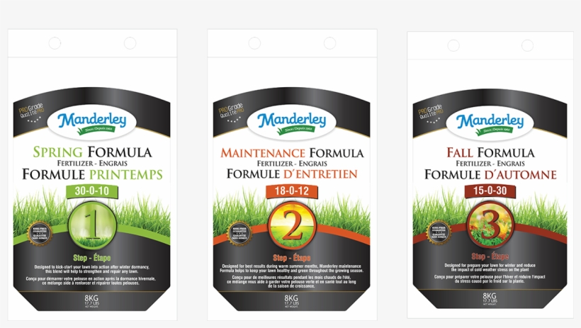 Lawn And Great Results Year After Year - Fertilizer Design, transparent png