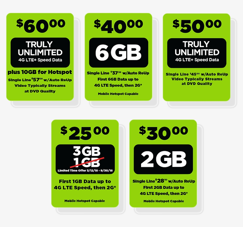 Unlimited Plans - Label, transparent png