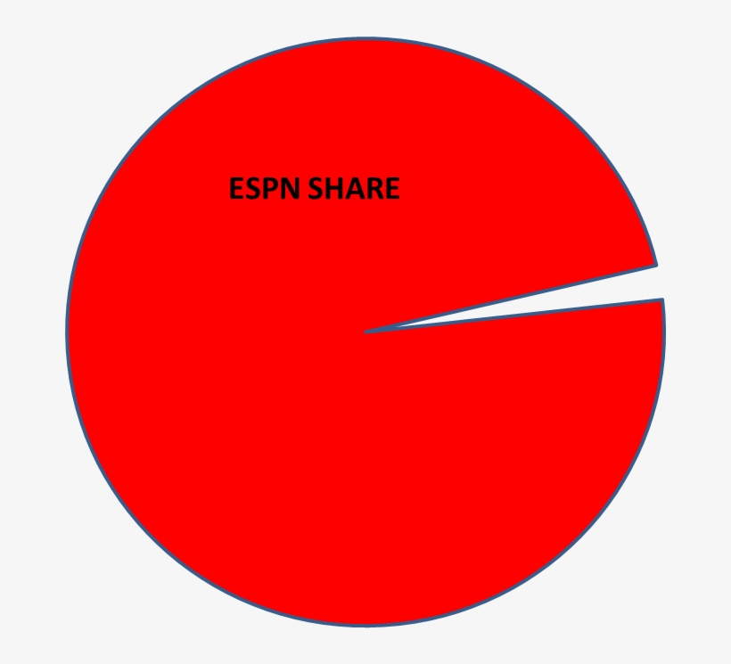 Clipart Transparent Download Here S What I M Thinking - Pochoir Rond Pour Peinture Murale, transparent png