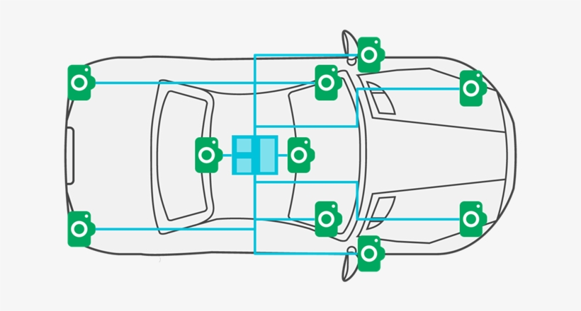 High End Vehicles Could Contain Up To 10/12 Cameras - Mali C71 Arm, transparent png