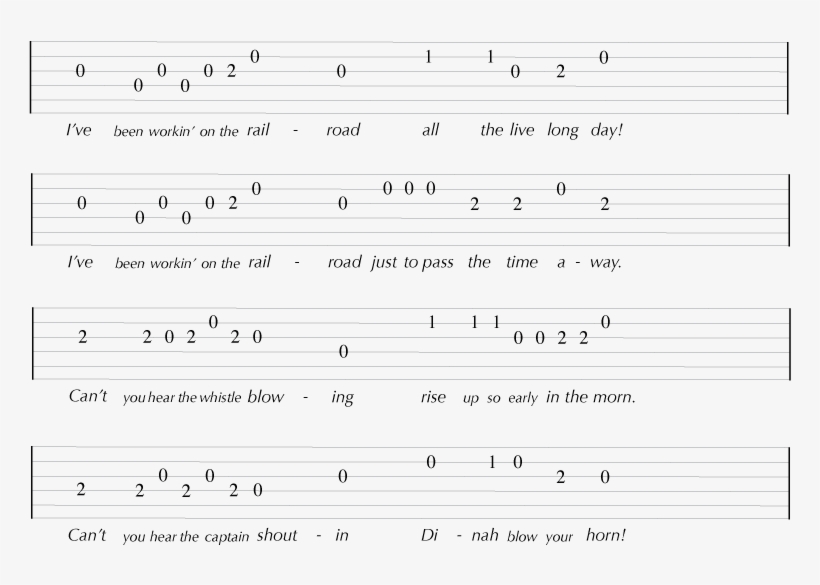 Ve Been Working On The Railroad Guitar Tab, transparent png