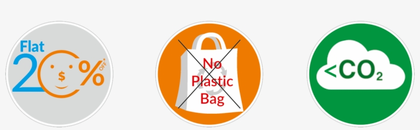 “bigger Orders Are Good For You And Good For The Planet - Circle, transparent png
