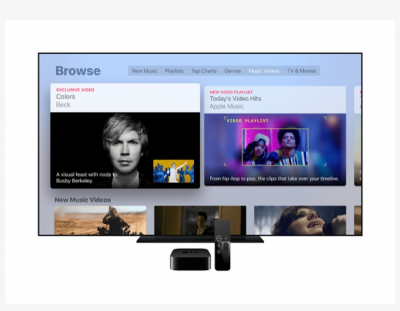 Apple Music Adds Music Videos, Launches With Exclusives - Online Advertising, transparent png