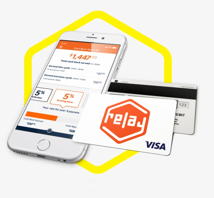 Bg Relaylockup - Mobile Phone, transparent png