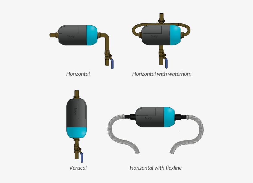 Buoy Installation Configurations 580 - Cable, transparent png