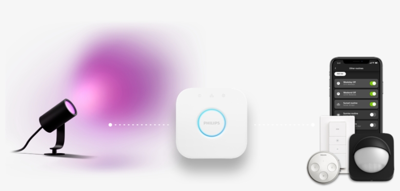 Learn About Hue Outdoor - Headphones, transparent png