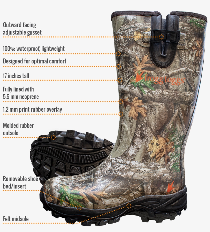 Cowboy Boot, transparent png