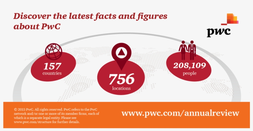 Pwc Uk On Twitter - Pwc New, transparent png